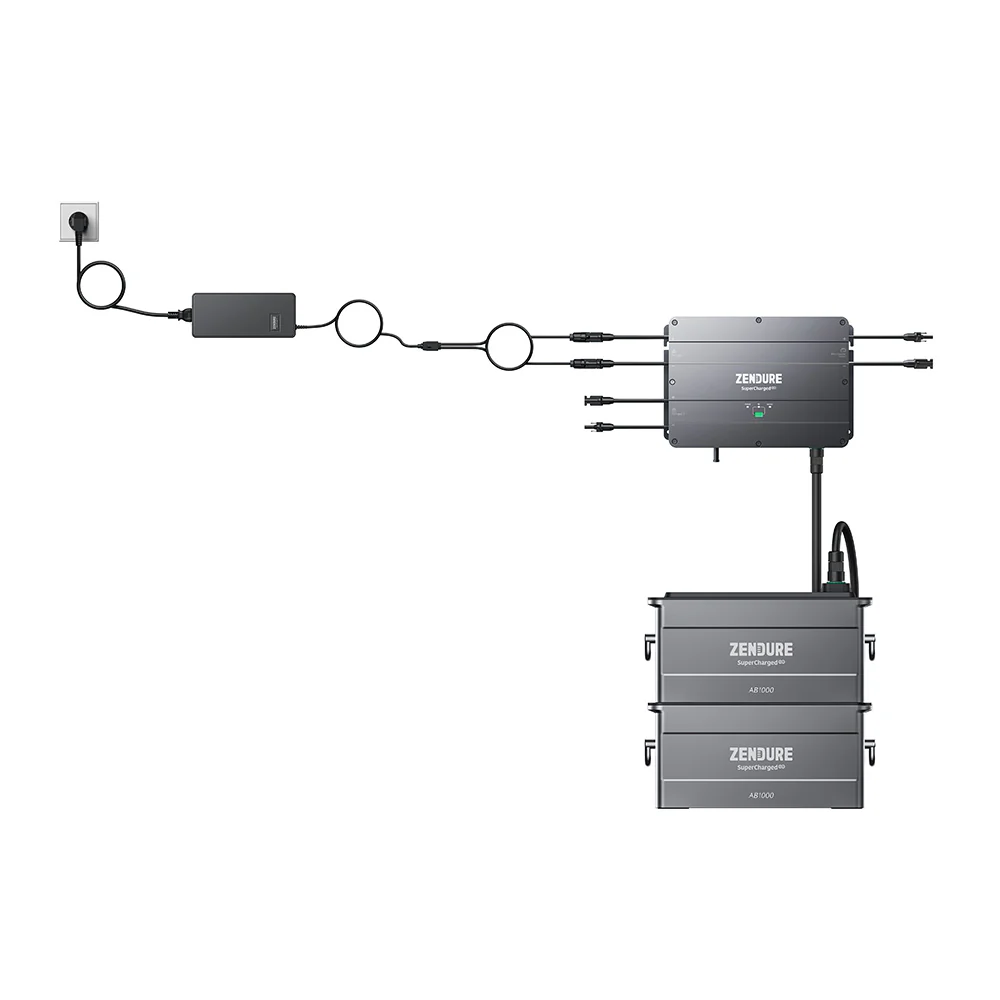 AC auf Solarstecker Ladegerät - Image 2
